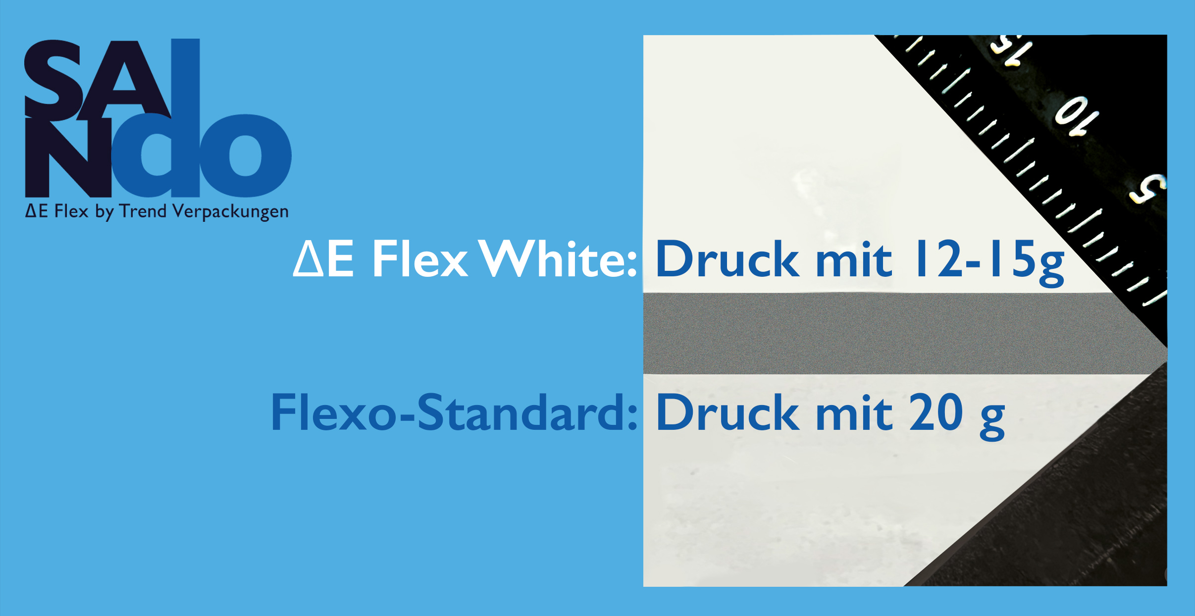SANdo DeltaFlex White