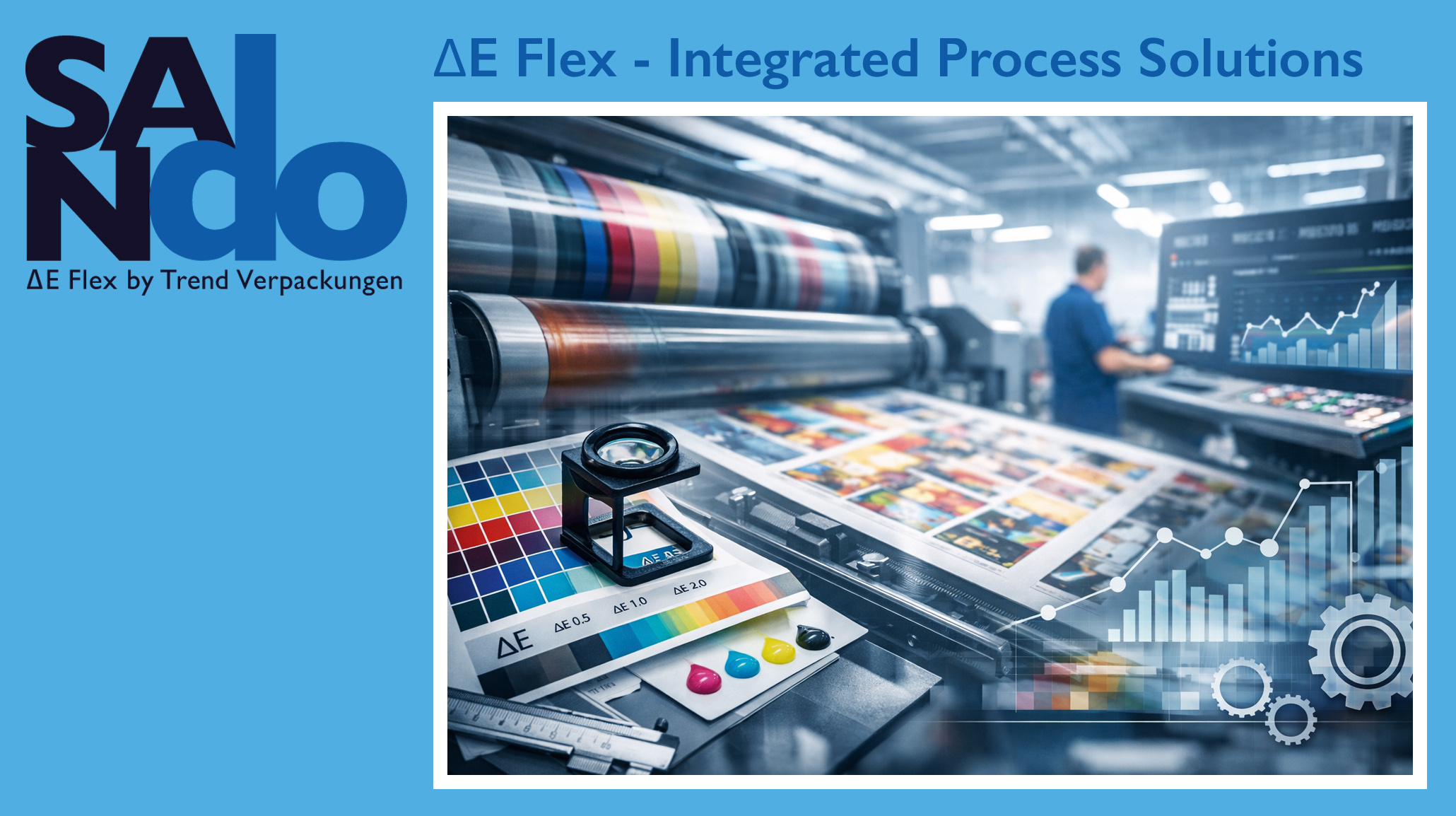 E DeltaE Integrated Process Solutions