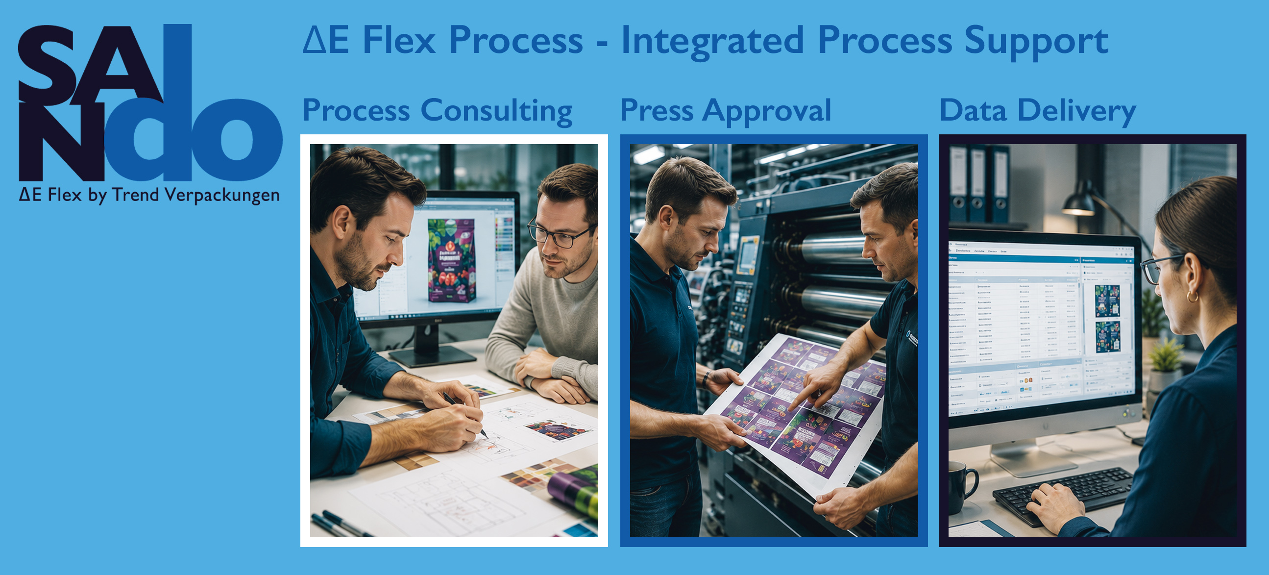 E_DeltaE_Process_Support